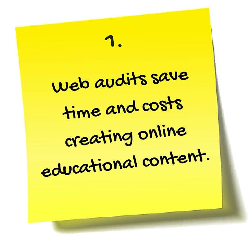 audits save time and costs